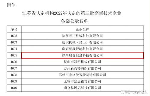 江蘇微雀旗下徐州啟泰榮獲國(guó)家高新技術(shù)企業(yè)稱號(hào)，引領(lǐng)教育咨詢服務(wù)數(shù)字化新篇章